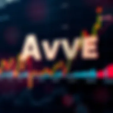 AAVE price chart showcasing recent trends