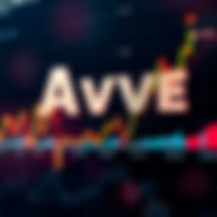 AAVE price chart showcasing recent trends