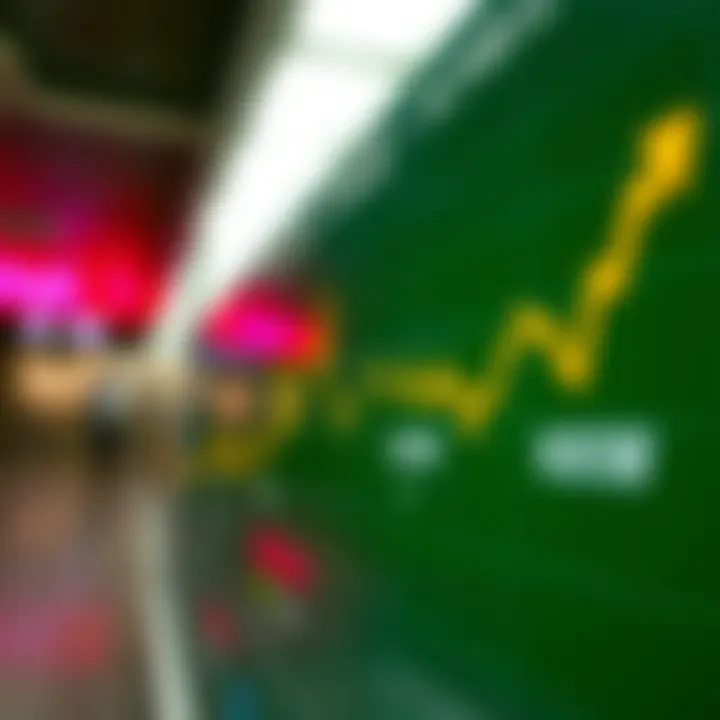 Graph illustrating fluctuations in ARS to KRW exchange rates