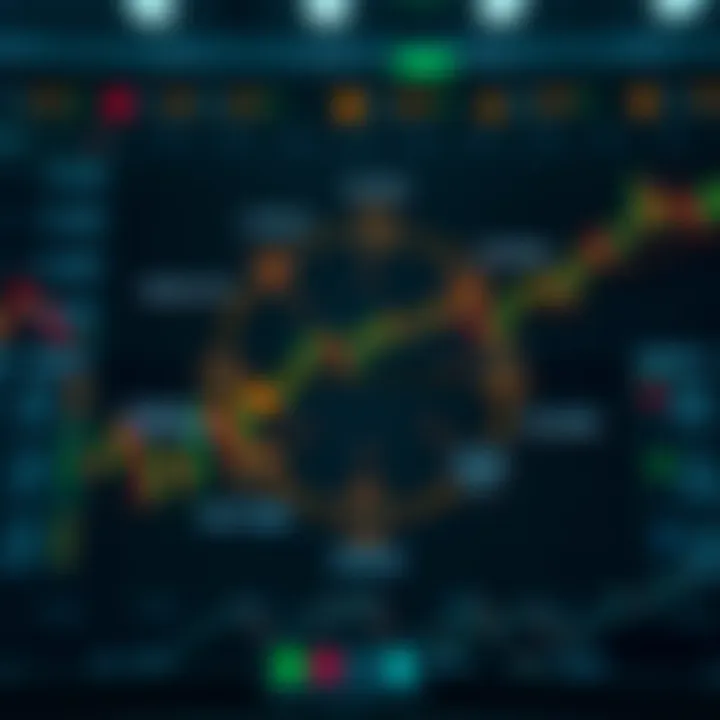 Conceptual diagram of automated trading systems