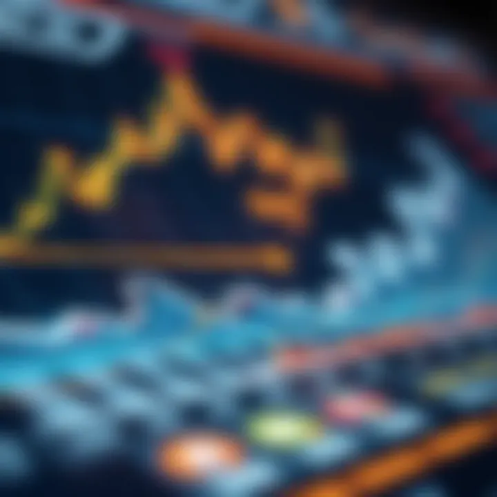 Chart illustrating market trends influenced by BEP 20