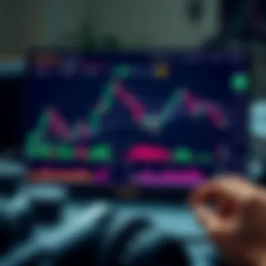Strategic trading using Binance charts