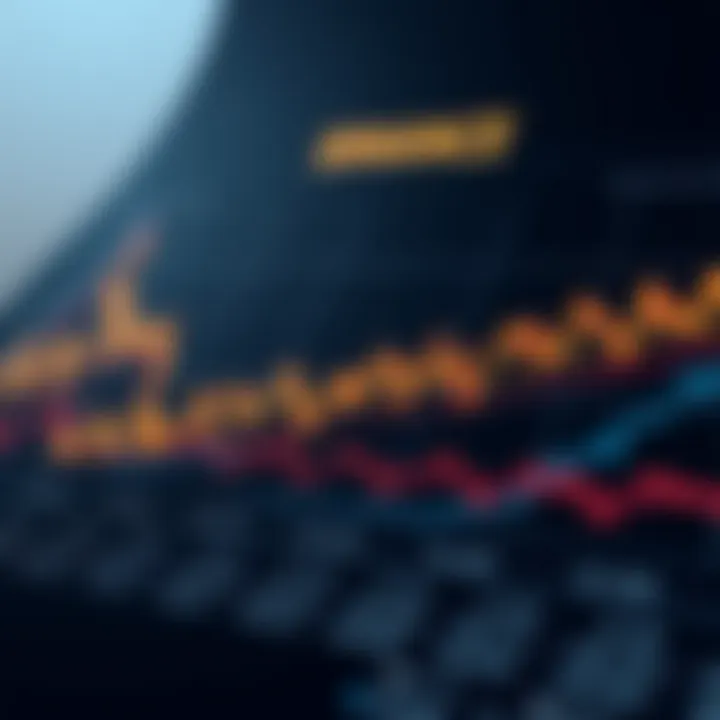 Volume Distribution on Binance Heatmap showing trading volume distribution on Binance