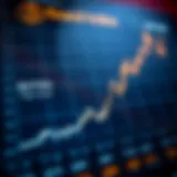 Graph depicting the Bitcoin Fear and Greed Index trends