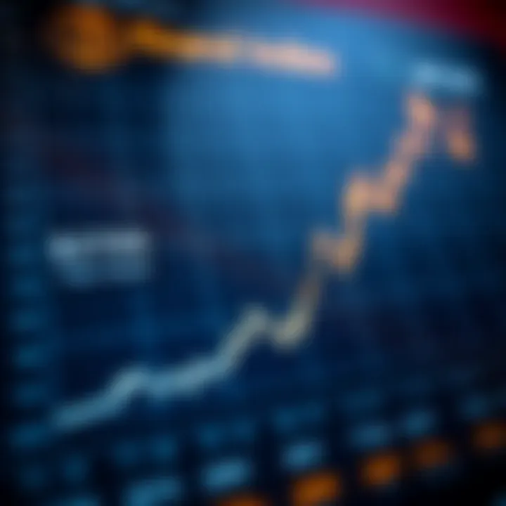 Graph depicting the Bitcoin Fear and Greed Index trends