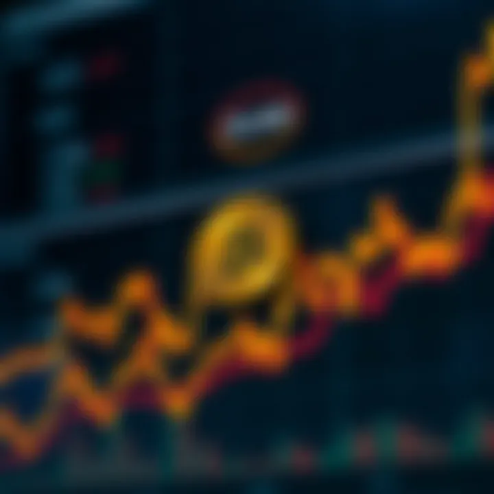 Graph showing Bitcoin price fluctuations over time