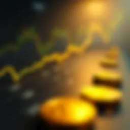 Bitcoin price trend over the years