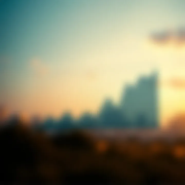 Graph illustrating the evolution of blockchain