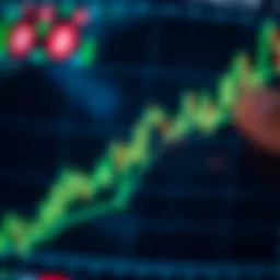 Bitcoin chart analysis overview