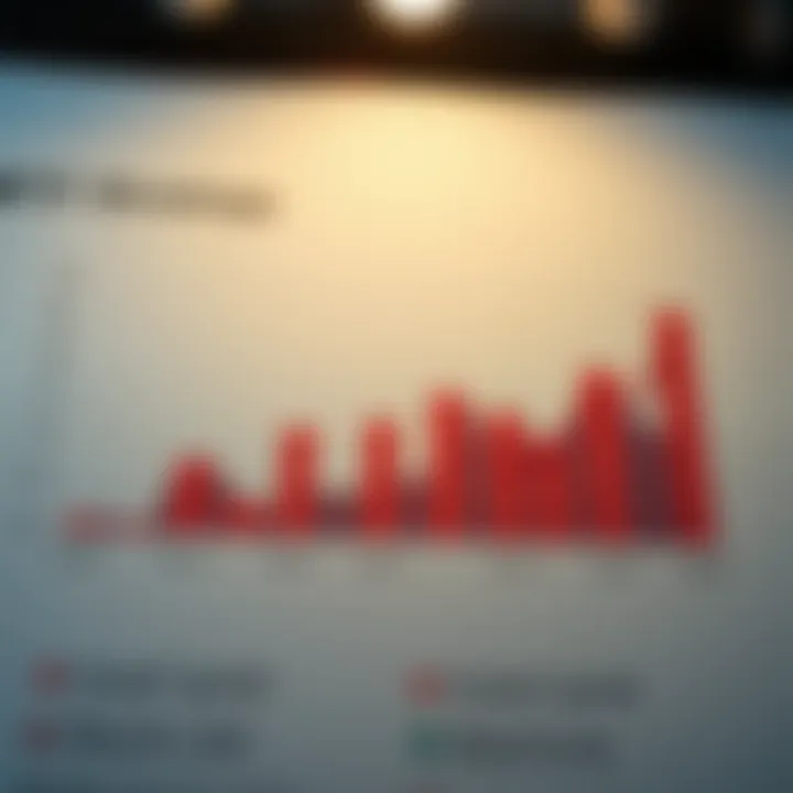 Chart showing historical success cases of BTDF