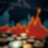 Graph illustrating coin price fluctuations over time