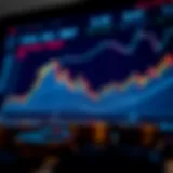 Graph showing coin price trends