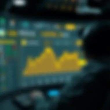 User interface of CoinMearcat platform