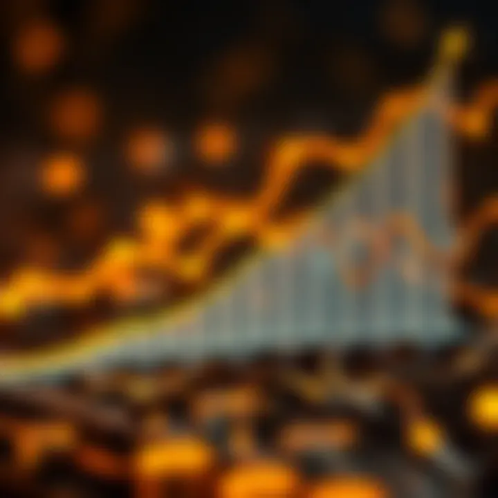 Graph illustrating blockchain technology evolution