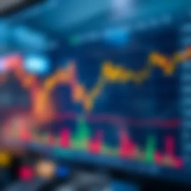 Graph showing market volatility and trends