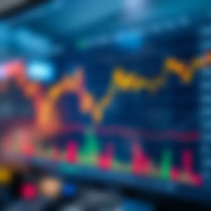 Graph showing market volatility and trends