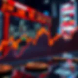 A visual representation of cryptocurrency price trends over time