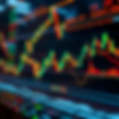 Visual analysis of data and insights on cryptocurrency trading