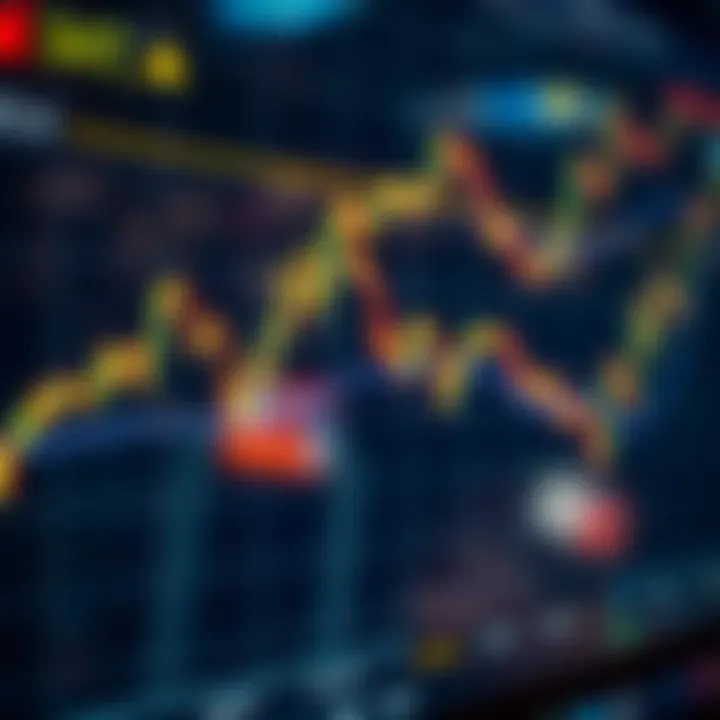 Graph depicting currency fluctuations