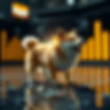 Visual representation of Dogecoin price fluctuations