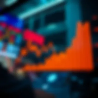 Economic indicators showing decline