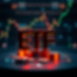 Visual representation of ETF fundamentals