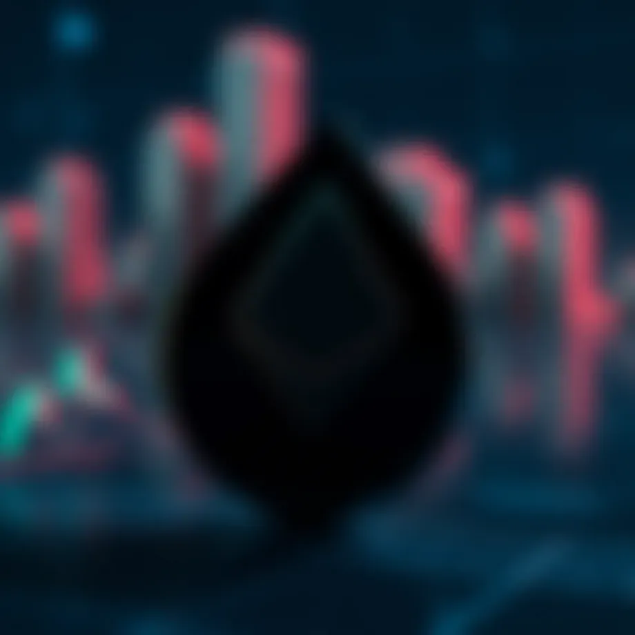 Detailed Ethereum price chart analysis
