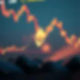 Ethereum price chart showcasing market fluctuations