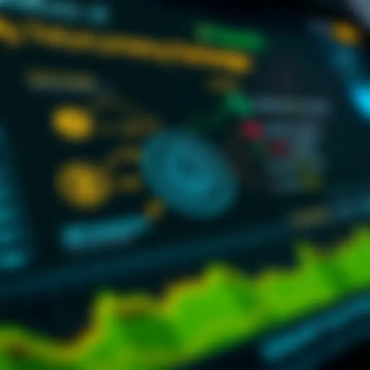 Key Features of Various Cryptocurrency Exchanges Infographic depicting key features of various exchanges