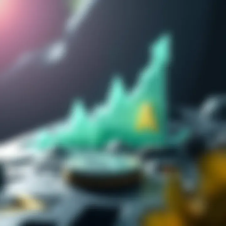 Future projections for AAVE pricing