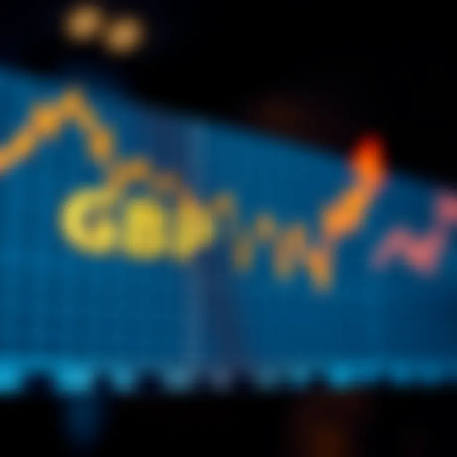 Graph depicting the exchange rate trends between GBP and INR