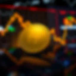 Analysis of HanGame Coin price fluctuations