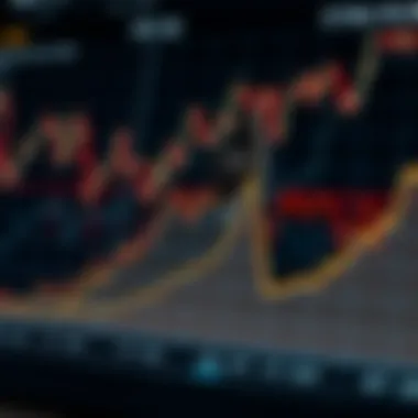 Historical performance of Ethereum depicted in a graph