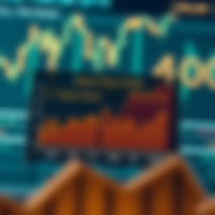 Diagram showing the impact of name charts on investment decisions.