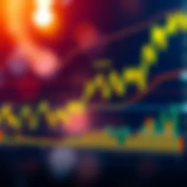 Market Trends and Analysis of Maggacoin Graph showing market trends and analysis