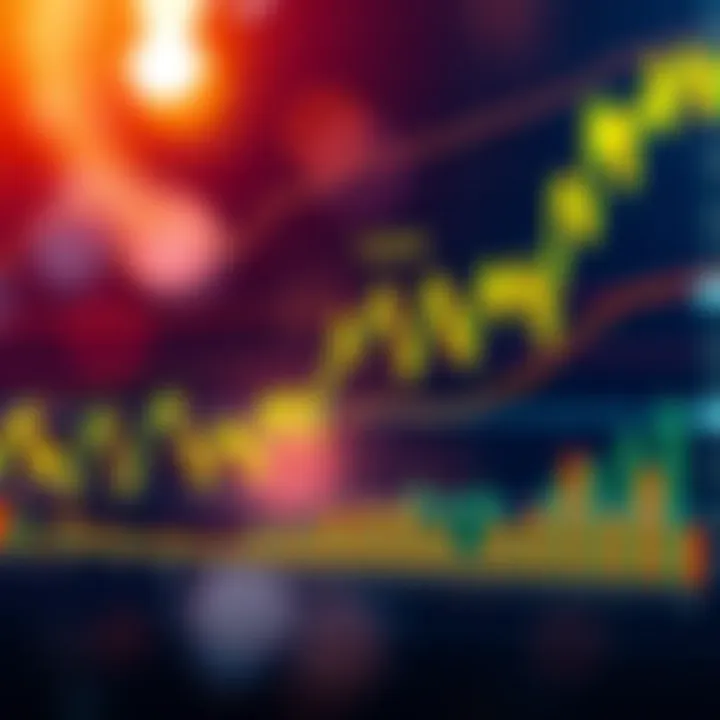 Market Trends and Analysis of Maggacoin Graph showing market trends and analysis