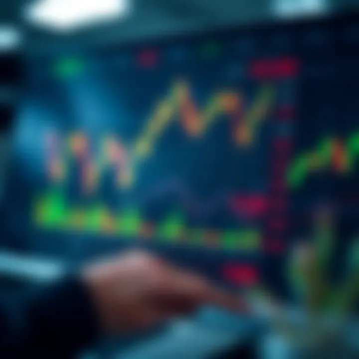 Charts illustrating market trends and price movements