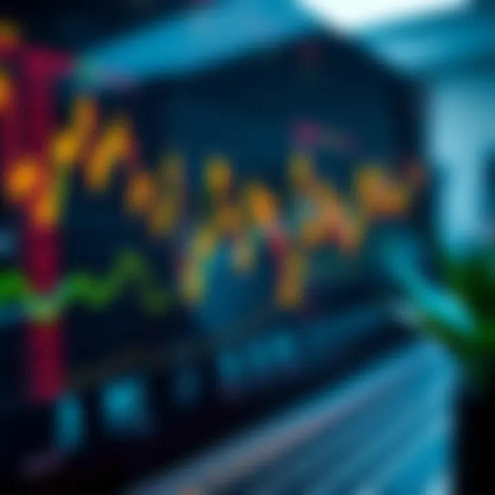 Illustration of various name chart analysis techniques.