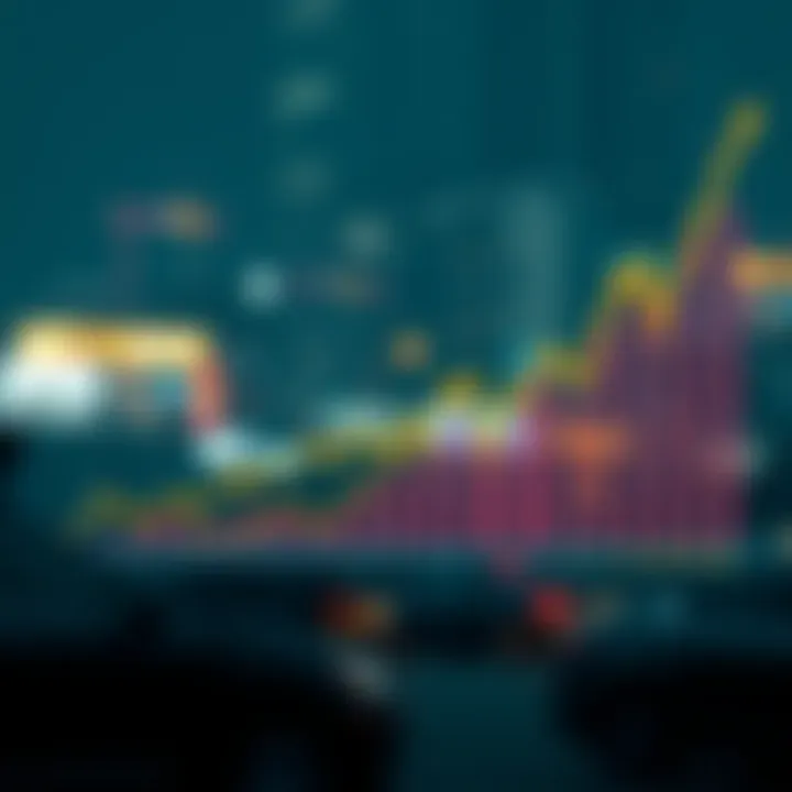 Graph showcasing NFT market growth