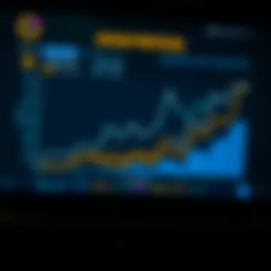 Transformation of Data Markets through Ocean Protocol Chart showing the transformation of data markets