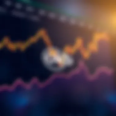 Graph illustrating the market position of OKB