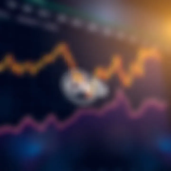 Graph illustrating the market position of OKB