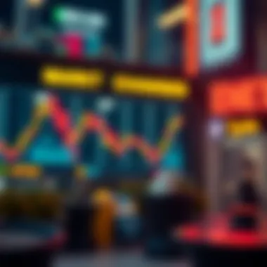 Market Changes Impact Impact of market changes on investment strategies