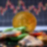 Analysis of PEPE cryptocurrency trends