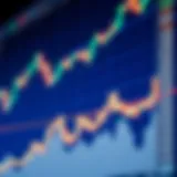 Exploring Trends in the Poocoin Chart Insightful Poocoin chart analysis