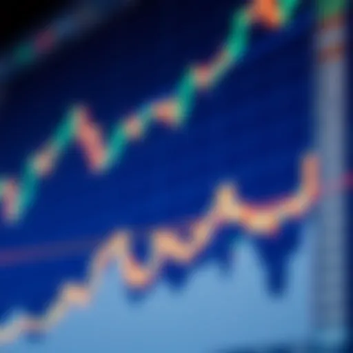 Exploring Trends in the Poocoin Chart Insightful Poocoin chart analysis