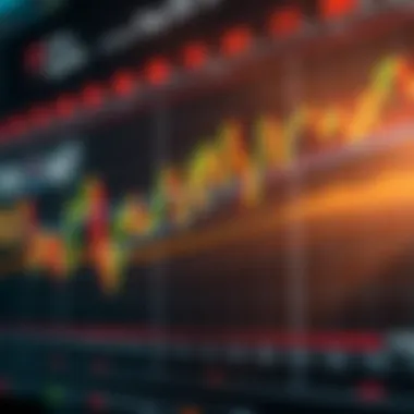 Price Reversal Signals Explained Chart showing price reversal signals