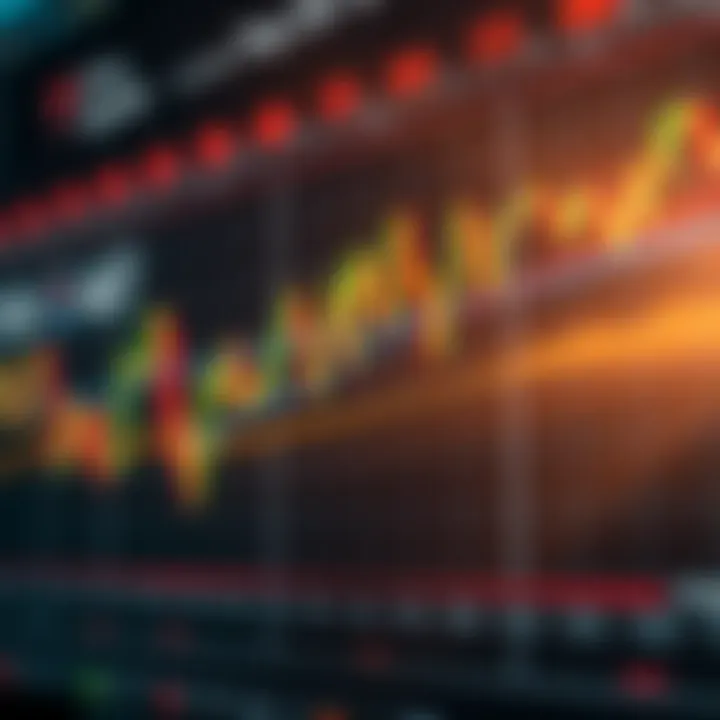 Price Reversal Signals Explained Chart showing price reversal signals