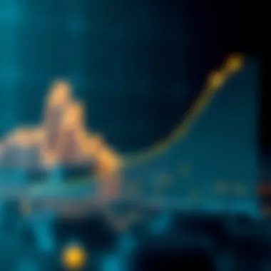 Graph illustrating the correlation between personal prosperity and economic growth