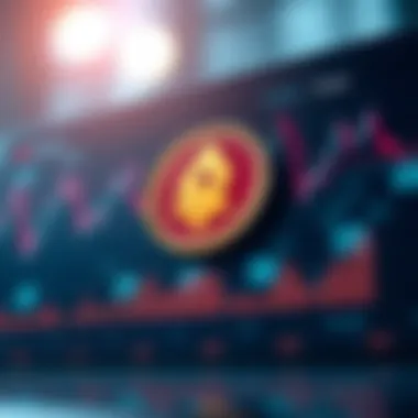 Market Trends and Insights for Reperium Coin Graph showcasing market trends for Reperium Coin